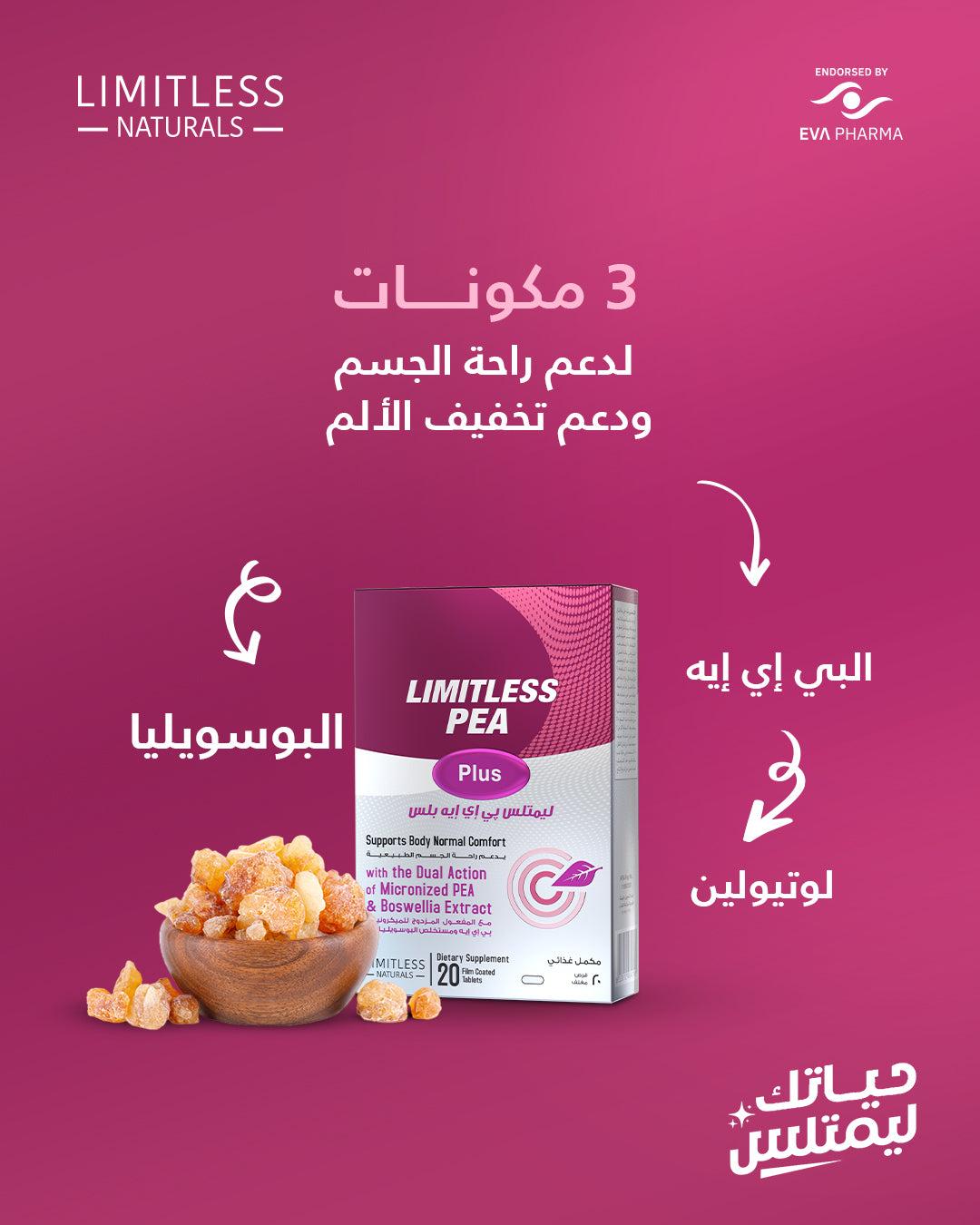 Limitless Pea Plus