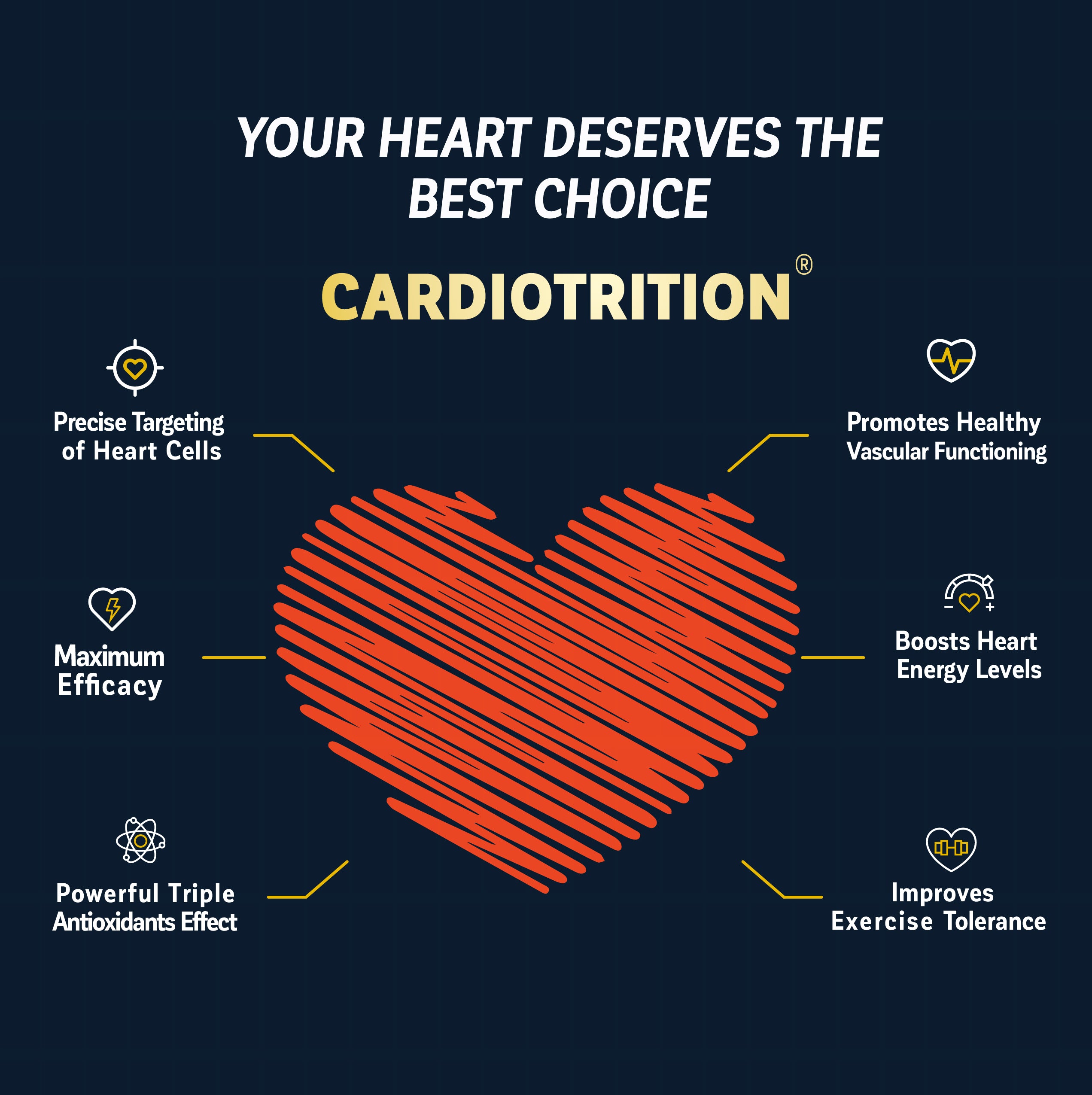CARDIOTRITION®