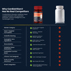 CARDIOTRITION®